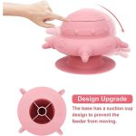 Kittens Nursing Milk Feeder 240ml