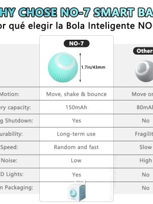 Rechargeable_automatic_cat_ball_toy_for_indoor_cats